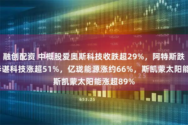 融创配资 中概股爱奥斯科技收跌超29%，阿特斯跌超5%，华谌科技涨超51%，亿珑能源涨约66%，斯凯蒙太阳能涨超89%